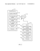 SYSTEM AND METHOD FOR PERFORMING MUTUAL AUTHENTICATION diagram and image