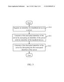 SYSTEM AND METHOD FOR PERFORMING MUTUAL AUTHENTICATION diagram and image