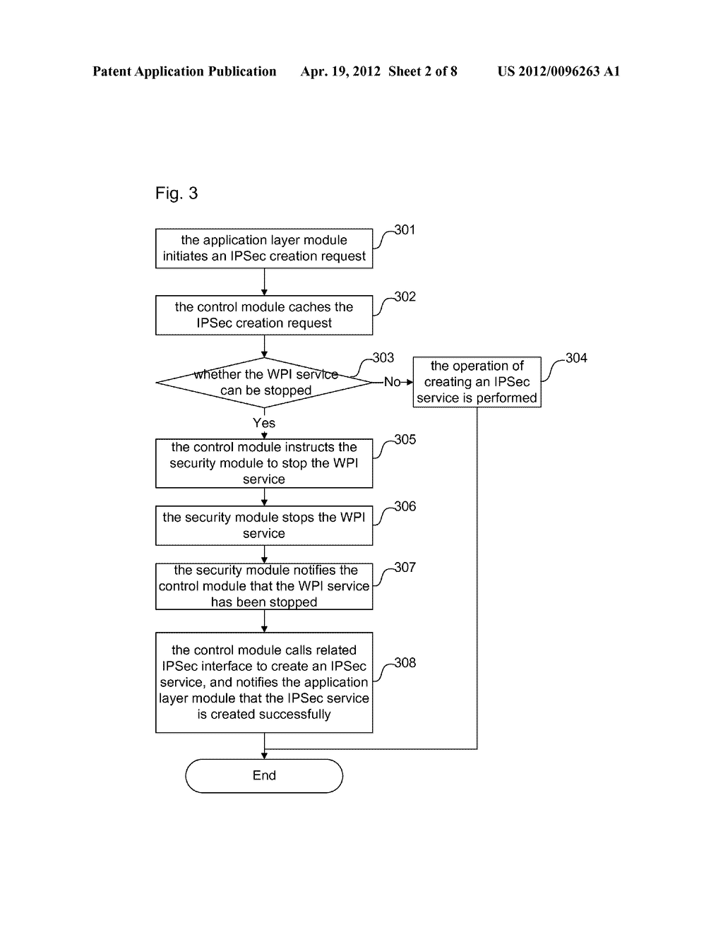 Security service control method and wireless local area network terminal - diagram, schematic, and image 03