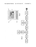 SYSTEM AND METHOD FOR PERSONAL AUTHENTICATION USING A MOBILE DEVICE diagram and image