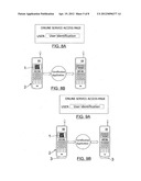 SYSTEM AND METHOD FOR PERSONAL AUTHENTICATION USING A MOBILE DEVICE diagram and image