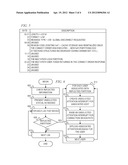 Providing Unsolicited Global Disconnect Requests to Users of Storage diagram and image