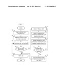 Providing Unsolicited Global Disconnect Requests to Users of Storage diagram and image