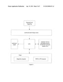 METHOD AND SYSTEM FOR DIAGNOSING APPARATUS diagram and image