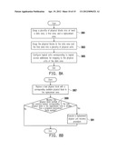 BLOCK MANAGEMENT METHOD, MEMORY CONTROLLER, AND MEMORY STORAGE APPARATUS diagram and image