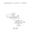 BLOCK MANAGEMENT METHOD, MEMORY CONTROLLER, AND MEMORY STORAGE APPARATUS diagram and image