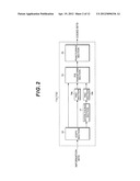 Transmission Apparatus Reception Apparatus and Communication System diagram and image