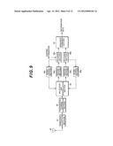 Transmission Apparatus Reception Apparatus and Communication System diagram and image