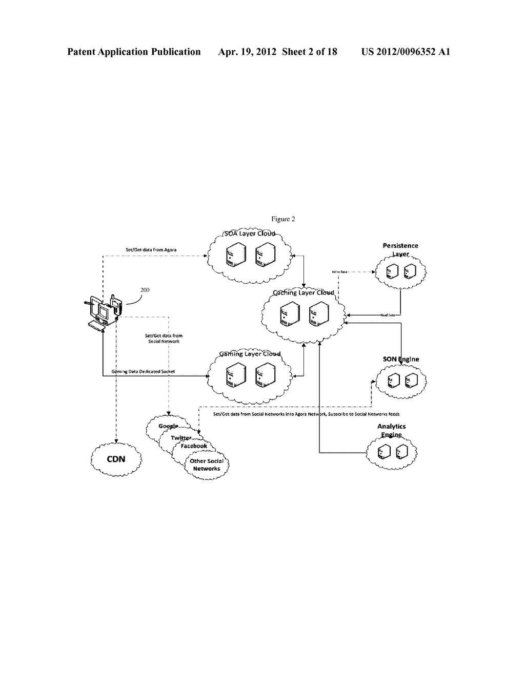 CONTROLLING SOCIAL NETWORK VIRTUAL ASSEMBLY PLACES THROUGH PROBABILITY OF     INTERACTION METHODS - diagram, schematic, and image 03