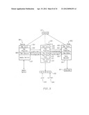 Multimedia Visual Progress Indication System diagram and image