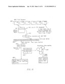 Multimedia Visual Progress Indication System diagram and image