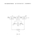 Multimedia Visual Progress Indication System diagram and image