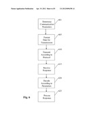 NAVIGATING AN INFORMATION HIERARCHY USING A MOBILE COMMUNICATION DEVICE diagram and image