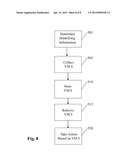 NAVIGATING AN INFORMATION HIERARCHY USING A MOBILE COMMUNICATION DEVICE diagram and image