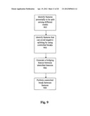 METHOD AND SYSTEM FOR IMPLEMENTING CONTROLLED BREAKS BETWEEN FEATURES     USING SUB-RESOLUTION ASSIST FEATURES diagram and image