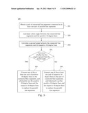 RE-ROUTING METHOD FOR CIRCUIT DIAGRAM diagram and image