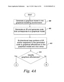 TRACEABILITY IN A MODELING ENVIRONMENT diagram and image