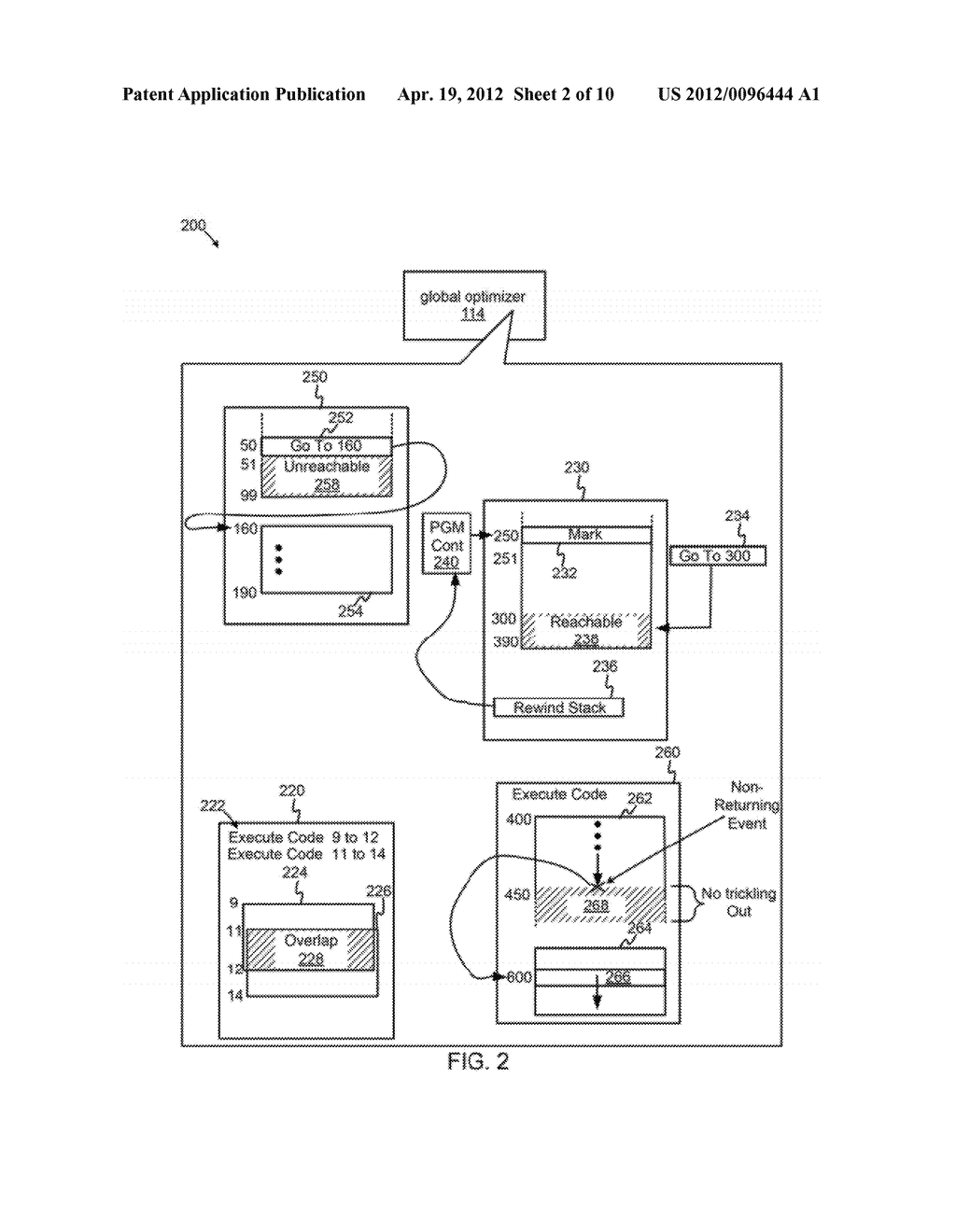 CONTROL FLOW ANALYSIS METHODS AND COMPUTING DEVICES FOR CONVERTING     COBOL-SOURCED PROGRAMS TO OBJECT-ORIENTED PROGRAM STRUCTURES - diagram, schematic, and image 03