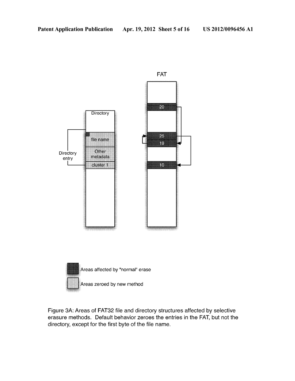 APPARATUS AND METHOD FOR SELECTIVE FILE ERASURE USING METADATA     MODIFICATIONS - diagram, schematic, and image 06