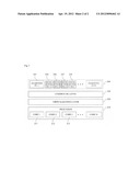 DYNAMIC VIRTUALIZATION TECHNIQUE FOR MULTICORE PROCESSOR SYSTEM diagram and image