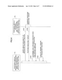 INFORMATION PROCESSING APPARATUS, INFORMATION PROCESSING METHOD, AND     STORAGE MEDIUM diagram and image