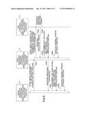 INFORMATION PROCESSING APPARATUS, INFORMATION PROCESSING METHOD, AND     STORAGE MEDIUM diagram and image