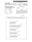 METHOD, SYSTEM AND PROGRAM FOR DEADLINE CONSTRAINED TASK ADMISSION CONTROL     AND SCHEDULING USING GENETIC APPROACH diagram and image