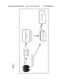 METHOD, SYSTEM AND PROGRAM FOR DEADLINE CONSTRAINED TASK ADMISSION CONTROL     AND SCHEDULING USING GENETIC APPROACH diagram and image