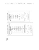 METHOD, SYSTEM AND PROGRAM FOR DEADLINE CONSTRAINED TASK ADMISSION CONTROL     AND SCHEDULING USING GENETIC APPROACH diagram and image