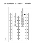 METHOD, SYSTEM AND PROGRAM FOR DEADLINE CONSTRAINED TASK ADMISSION CONTROL     AND SCHEDULING USING GENETIC APPROACH diagram and image