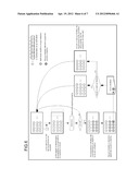 METHOD, SYSTEM AND PROGRAM FOR DEADLINE CONSTRAINED TASK ADMISSION CONTROL     AND SCHEDULING USING GENETIC APPROACH diagram and image