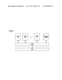 VIRTUAL QUEUE PROCESSING CIRCUIT AND TASK PROCESSOR diagram and image