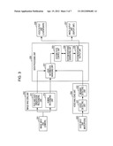 INFORMATION PROCESSING APPARATUS, INFORMATION PROCESSING METHOD, AND     PROGRAM diagram and image