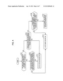 INFORMATION PROCESSING APPARATUS, INFORMATION PROCESSING METHOD, AND     PROGRAM diagram and image