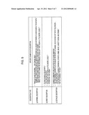 INFORMATION PROCESSING APPARATUS, INFORMATION PROCESSING METHOD, AND     PROGRAM diagram and image