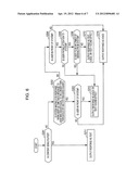 INFORMATION PROCESSING APPARATUS, INFORMATION PROCESSING METHOD, AND     PROGRAM diagram and image