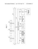 INFORMATION PROCESSING APPARATUS, INFORMATION PROCESSING METHOD, AND     PROGRAM diagram and image