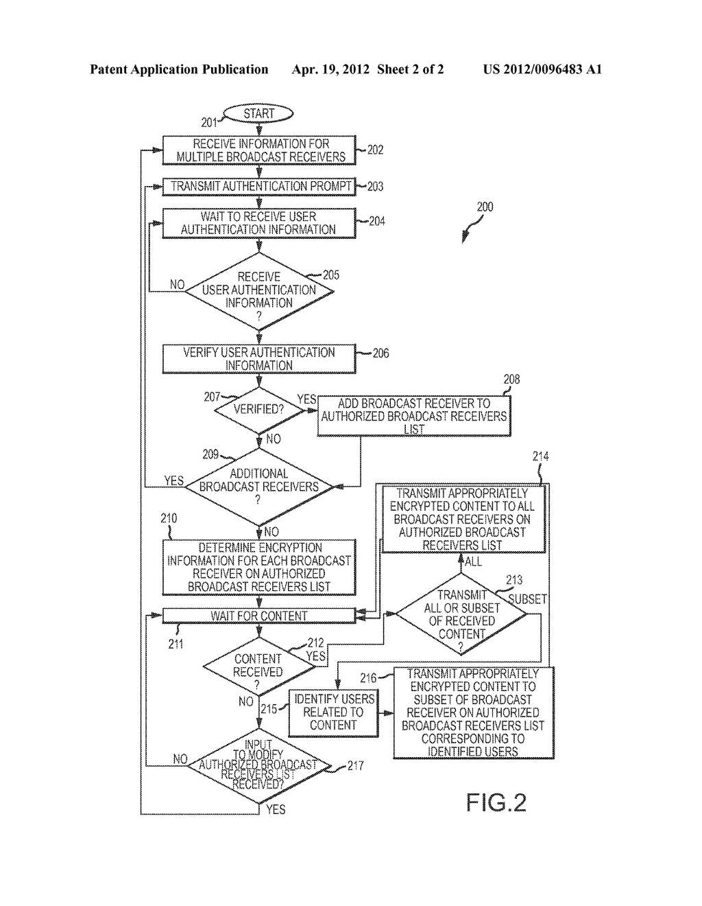 Authenticated Broadcast Transmission Utilizing a Content Retransmitter - diagram, schematic, and image 03