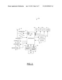 Methods and Apparatuses for Avoiding Denial of Service Attacks By Rogue     Access Points diagram and image