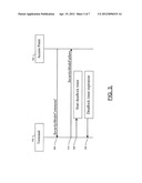 Methods and Apparatuses for Avoiding Denial of Service Attacks By Rogue     Access Points diagram and image