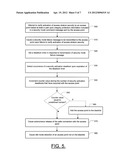 Methods and Apparatuses for Avoiding Denial of Service Attacks By Rogue     Access Points diagram and image