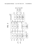 IMAGE FORMING APPARATUS, INFORMATION PROCESSING METHOD, AND PROGRAM diagram and image