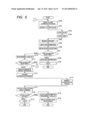 IMAGE FORMING APPARATUS, INFORMATION PROCESSING METHOD, AND PROGRAM diagram and image