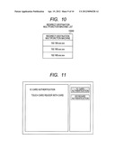 IMAGE FORMING APPARATUS, INFORMATION PROCESSING METHOD, AND PROGRAM diagram and image