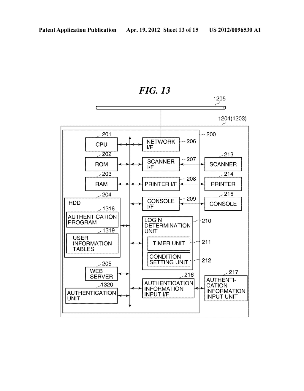 INFORMATION PROCESSING APPARATUS THAT PERFORMS AUTHENTICATION OF LOGIN     FROM EXTERNAL APPARATUS, INFORMATION PROCESSING METHOD, AND STORAGE     MEDIUM - diagram, schematic, and image 14