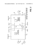 BASIC ARCHITECTURE FOR SECURE INTERNET COMPUTERS diagram and image