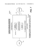 BASIC ARCHITECTURE FOR SECURE INTERNET COMPUTERS diagram and image