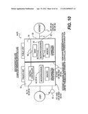 BASIC ARCHITECTURE FOR SECURE INTERNET COMPUTERS diagram and image