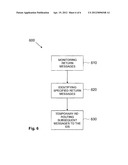 NETWORK ATTACK DETECTION diagram and image