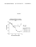 ANTI-IL-6 ANTIBODIES,COMPOSITIONS, METHODS AND USES diagram and image